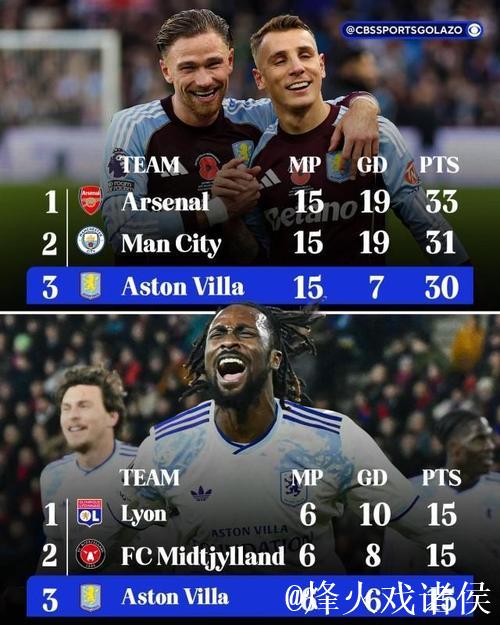 维拉9连胜,创造百余年最长连胜 维拉9连胜,创造百余年最长连胜